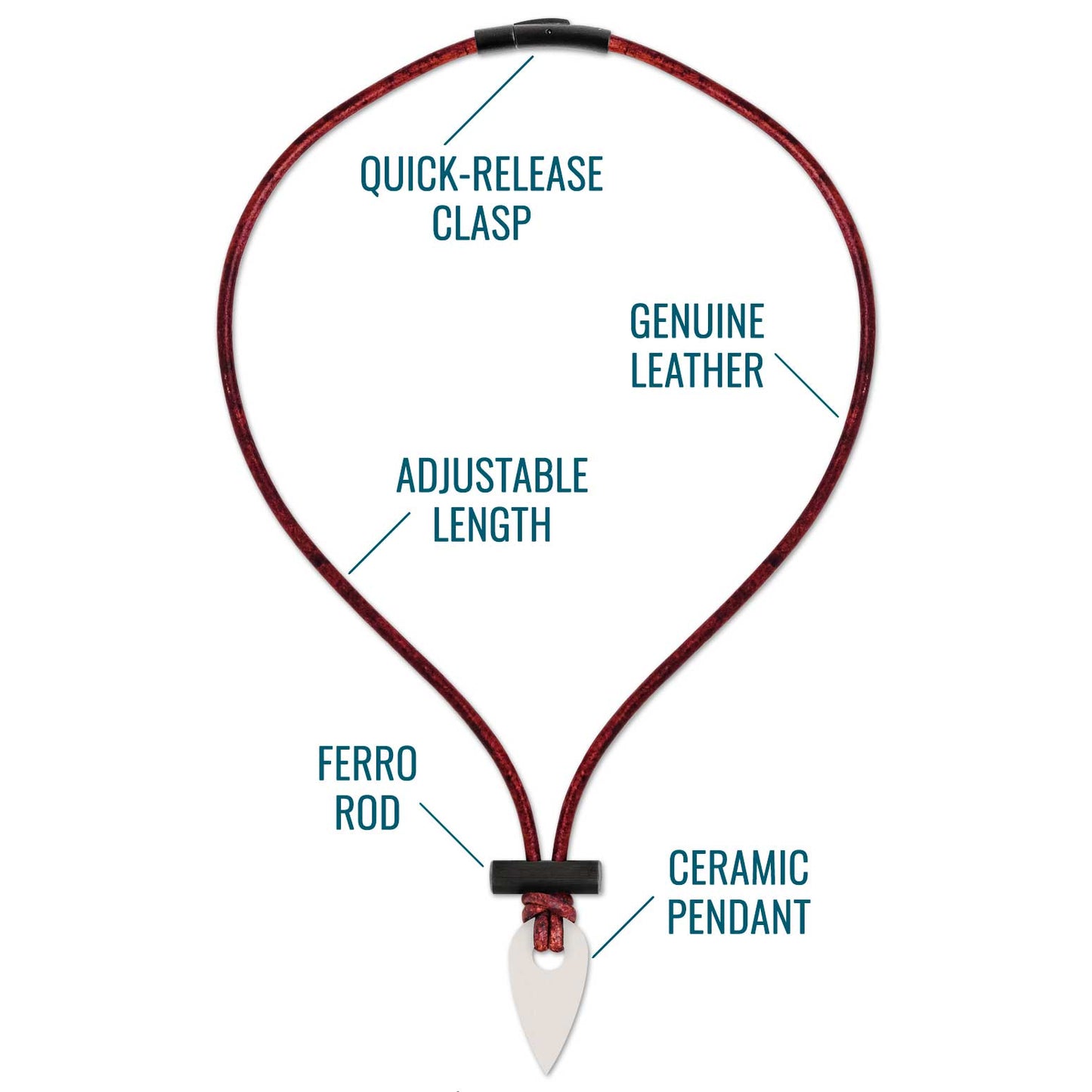 Spark Necklace™