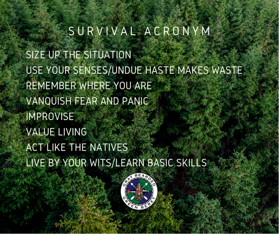 Gray Bearded Green Beret teaching graphic displaying the military SURVIVAL acronym — a letter-by-letter decision-making framework for wilderness emergencies