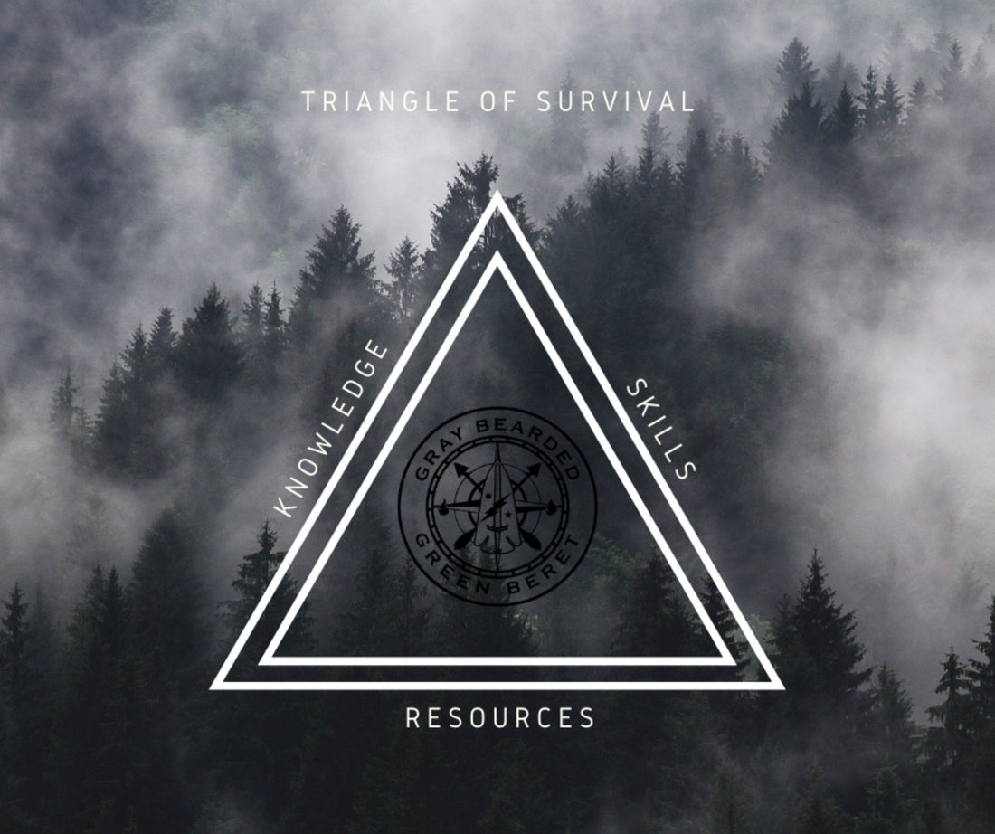 The Survival Triangle - Gray Bearded Green Beret