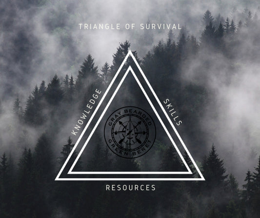 The Survival Triangle - Gray Bearded Green Beret