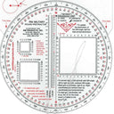 Round Military Protractor: Accurate Land Navigation and Map Reading Tool